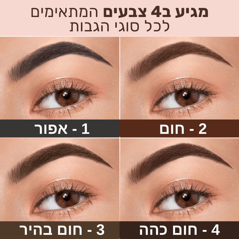 עיפרון עיצוב לגבות של GLOW