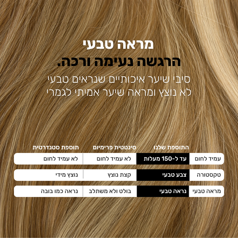תוספת שיער בחיבור שקוף למראה טבעי ומלא | גלית+חלקה