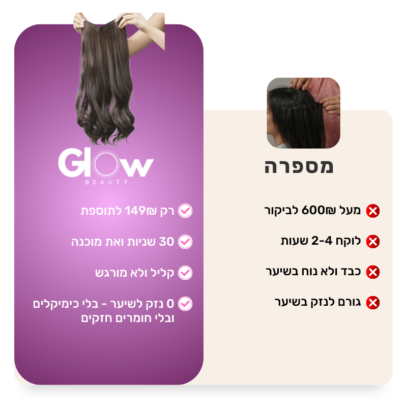 תוספת שיער של Glow - מראה טבעי