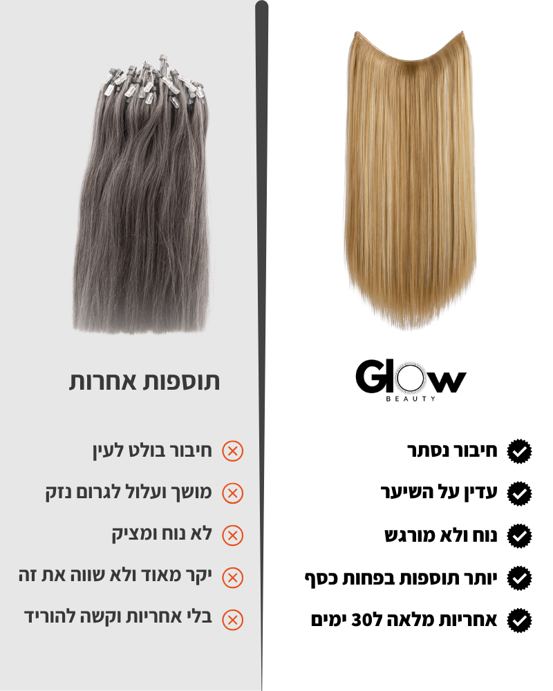 תוספת שיער בחיבור שקוף למראה טבעי ומלא | 1+1  (גליות)